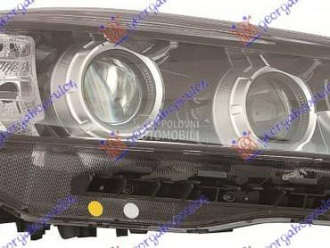 FAR ELEKTRICNI SA LED... za Kia Sorento od 2014. do 2017. god.