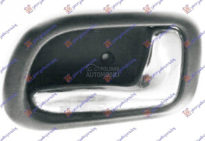 KVAKA PREDNJIH/ZADNJIH...