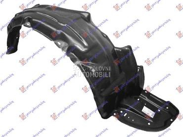 POTKRILO Desno za Toyota MR2 od 1999. do 2007. god.