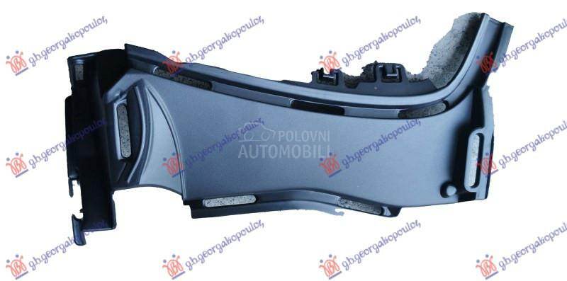 USMERIVAC VAZDUHA PREDNJEG BRA