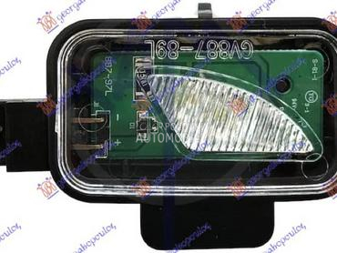 SVETLO U RETROVIZORU Desno za Volkswagen Passat B9 za 2019. god.