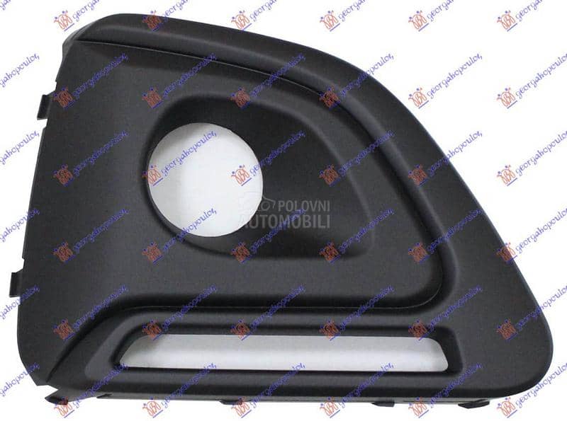 RESETKA PREDNJEG BRANIKA Desno