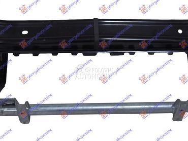 SINA PREDNJEG BRANIKA KOMPLET za Mercedes Benz GLE Klasa od 2015. do 2019. god.