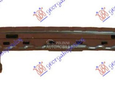 SINA ZADNJEG BRANIKA za Mercedes Benz GLE Klasa od 2015. do 2019. god.