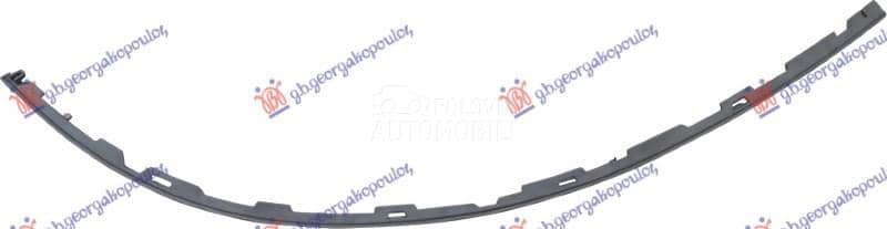 SPOJLER PREDNJEG BRANIKA...