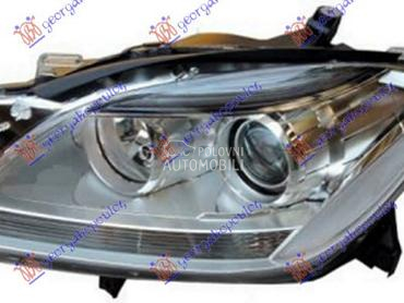 FAR ELEKTRICNI (H7/H7) (DEPO) za Mercedes Benz ML Klasa od 2011. do 2025. god.