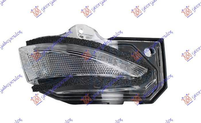 MIGAVAC U RETROVIZORU Desno