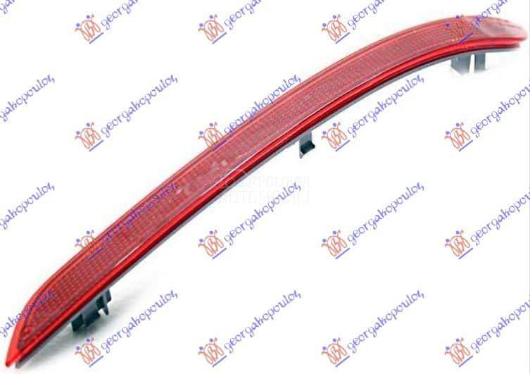 KATADIOPTER U ZADNJEM BRANIKU