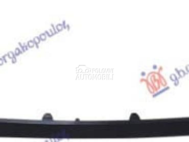 SPOJLER PREDNJEG BRANIKA za Hyundai Tucson od 2020. do 2024. god.