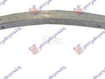 SINA PREDNJEG BRANIKA za Mercedes Benz R Klasa od 2006. do 2010. god.