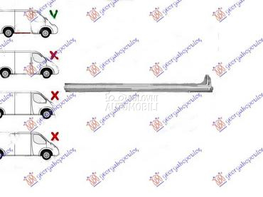 SAJTNA KLIZNIH VRATA DESNO za Ford Transit Connect od 2006. do 2013. god.