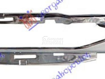 OKVIR RESETKE PREDNJEG BRANIKA za Mercedes Benz R Klasa od 2010. do 2025. god.