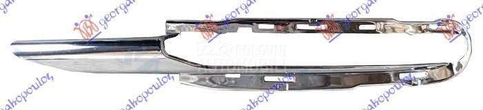 OKVIR RESETKE PREDNJEG BRANIKA