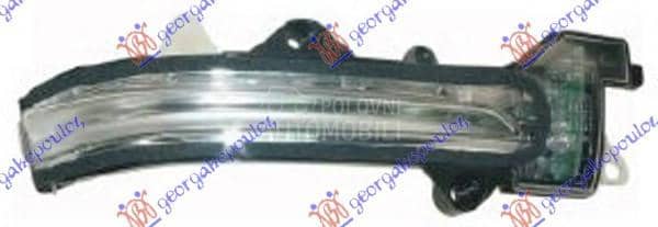 MIGAVAC U RETROVIZORU Desno