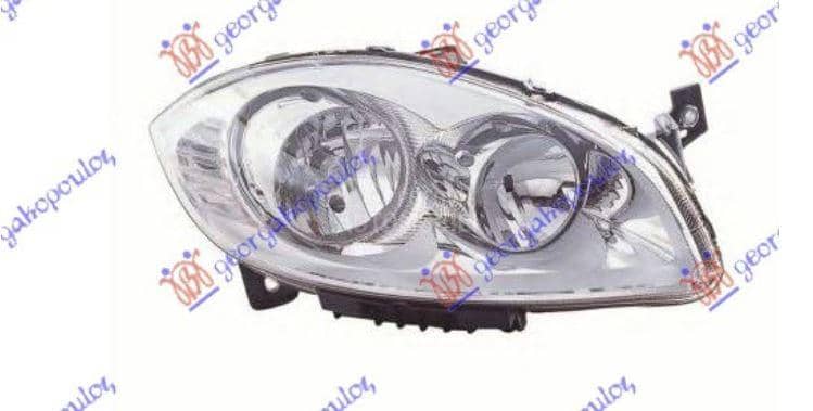 FAR ELEKTRICNI Desno