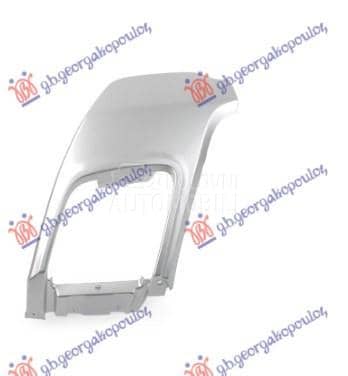 LAJSNA IZDUVNE CEVI...