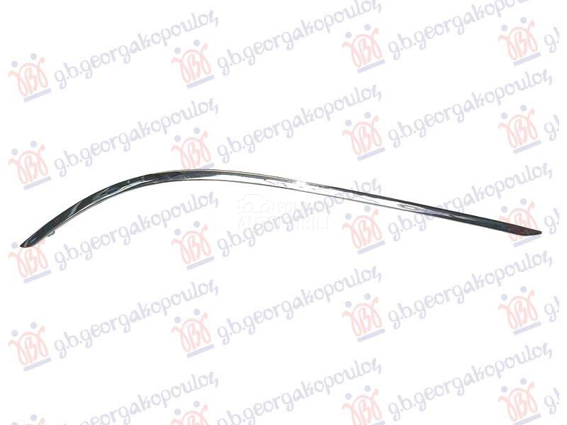 LAJSNA PREDNJEG BRANIKA HROM