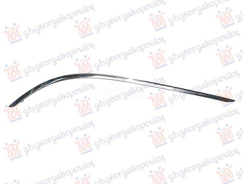 LAJSNA PREDNJEG BRANIKA HROM