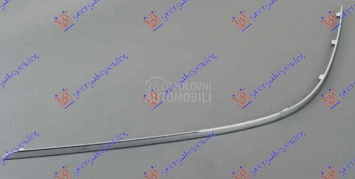 LAJSNA ZADNJEG BRANIKA HROM