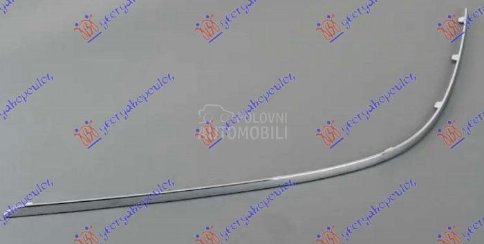 LAJSNA ZADNJEG BRANIKA HROM