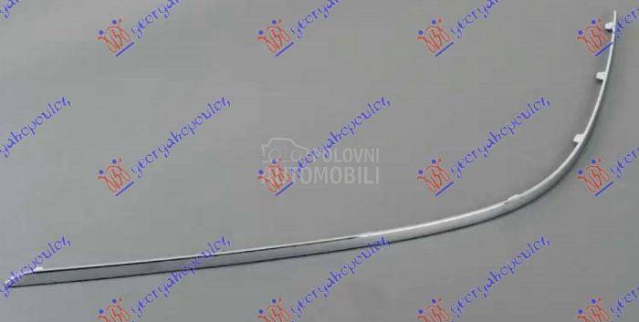 LAJSNA ZADNJEG BRANIKA HROM