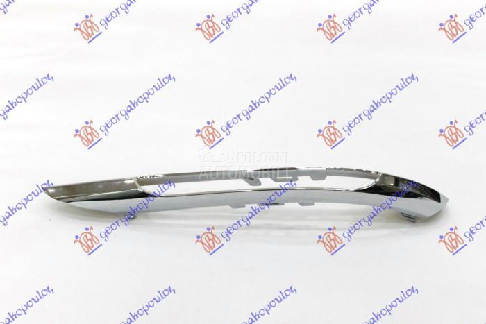 LAJSNA RESETKE PREDNJEG BRANIK