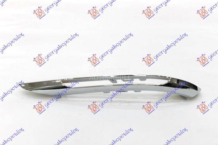 LAJSNA RESETKE PREDNJEG BRANIK