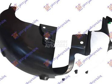 ZADNJE POTKRILO PLASTICNO Levo za Mitsubishi Colt za 2023. god.