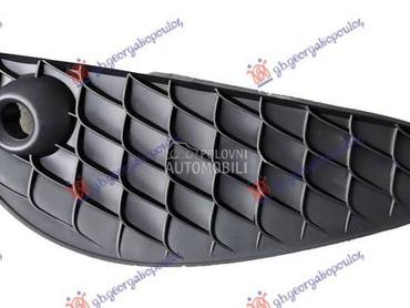 RESETKA PREDNJEG BRANIKA Desno za Mercedes Benz B Klasa za 2019. god.