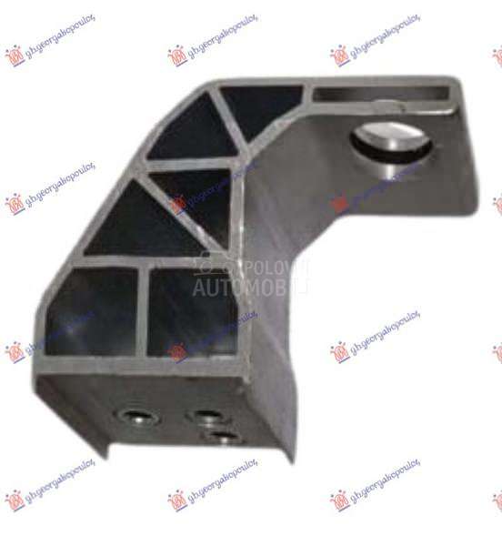 NOSAC HLADNJAKA DONJI ALUMINIJ