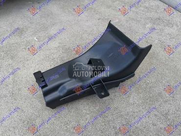 USMERIVAC VAZDUHA... za BMW Serija 3 od 2018. do 2022. god.