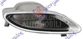 KRAJ IZDUVNE CEVI AUSPUHA (HRO