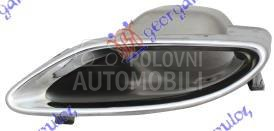 KRAJ IZDUVNE CEVI AUSPUHA (HRO