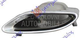 KRAJ IZDUVNE CEVI AUSPUHA (HRO