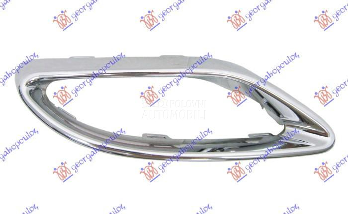 OKVIR IZDUVNE CEVI AUSPUHA HRO