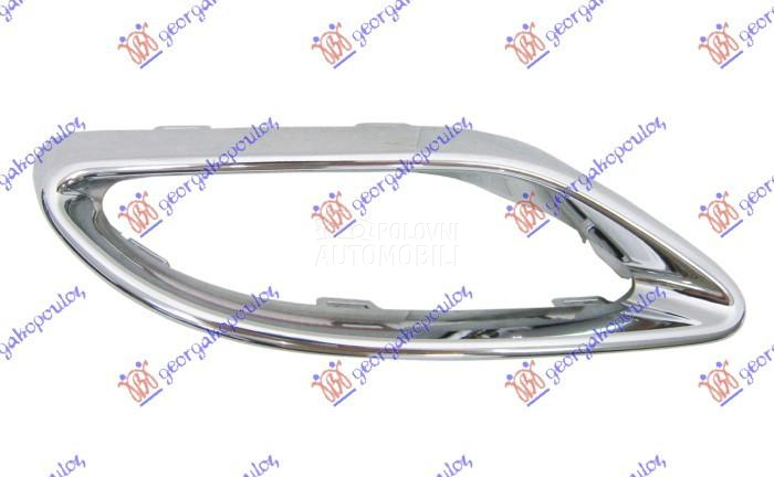 OKVIR IZDUVNE CEVI AUSPUHA HRO