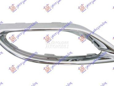 OKVIR IZDUVNE CEVI AUSPUHA HRO za Mercedes Benz E Klasa od 2020. do 2023. god.