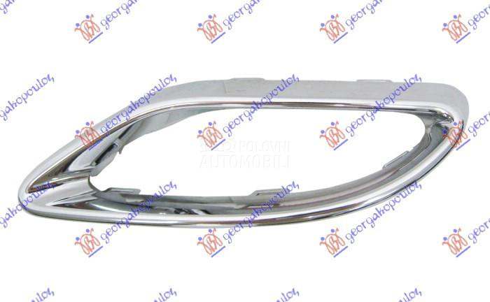 OKVIR IZDUVNE CEVI AUSPUHA HRO