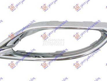 OKVIR IZDUVNE CEVI AUSPUHA HRO za Mercedes Benz A Klasa od 2018. do 2025. god.