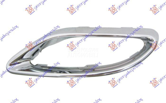 OKVIR IZDUVNE CEVI AUSPUHA HRO