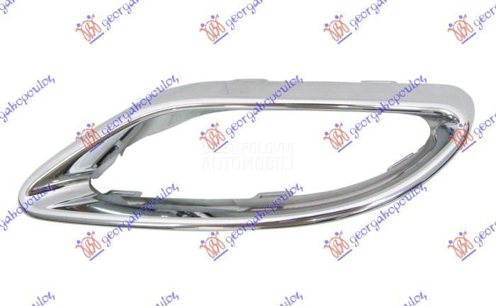 OKVIR IZDUVNE CEVI AUSPUHA HRO