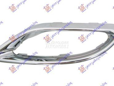 OKVIR IZDUVNE CEVI AUSPUHA HRO za Mercedes Benz E Klasa od 2016. do 2020. god.