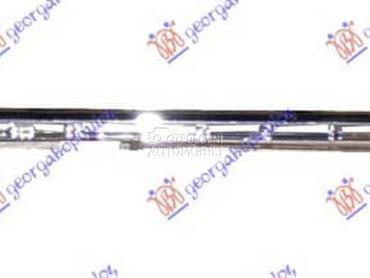 LAJSNA ZADNJEG BRANIKA... za BMW Serija 5 od 1996. do 2002. god.