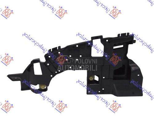 NOSAC LAJSNE IZDUVNE CEVI AUSP