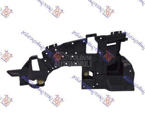 NOSAC LAJSNE IZDUVNE CEVI AUSP