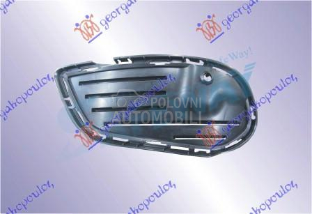 RESETKA PREDNJEG BRANIKA UNUTR