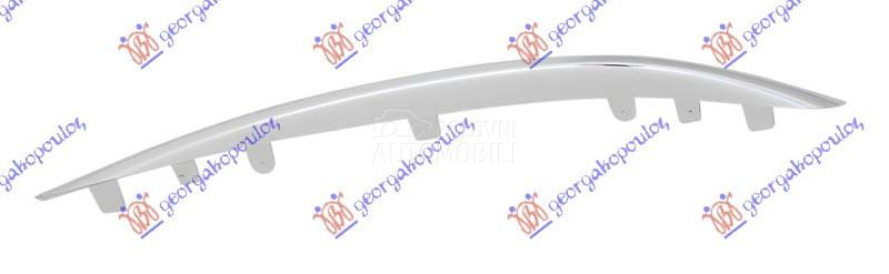 LAJSNA RESETKE PREDNJEG BRANIK