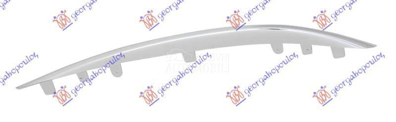 LAJSNA RESETKE PREDNJEG BRANIK