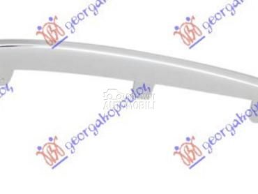 LAJSNA RESETKE PREDNJEG BRANIK za Mercedes Benz C Klasa od 2014. do 2018. god.