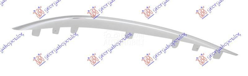 LAJSNA RESETKE PREDNJEG BRANIK